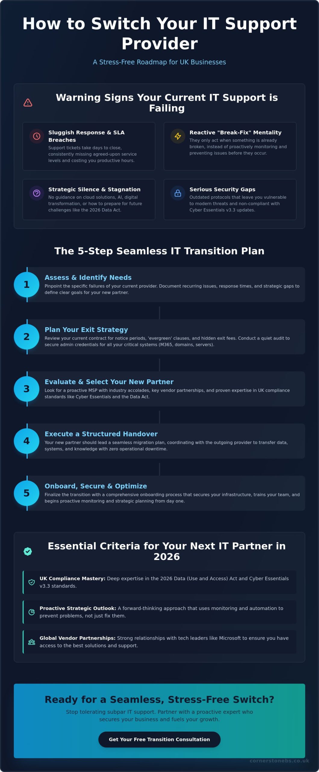How to Switch IT Support Providers UK: The 2026 Seamless Transition Guide