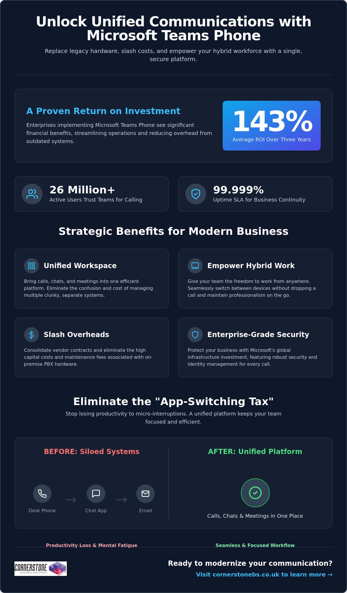 The Strategic Benefits of Using Microsoft Teams for Calling in 2026