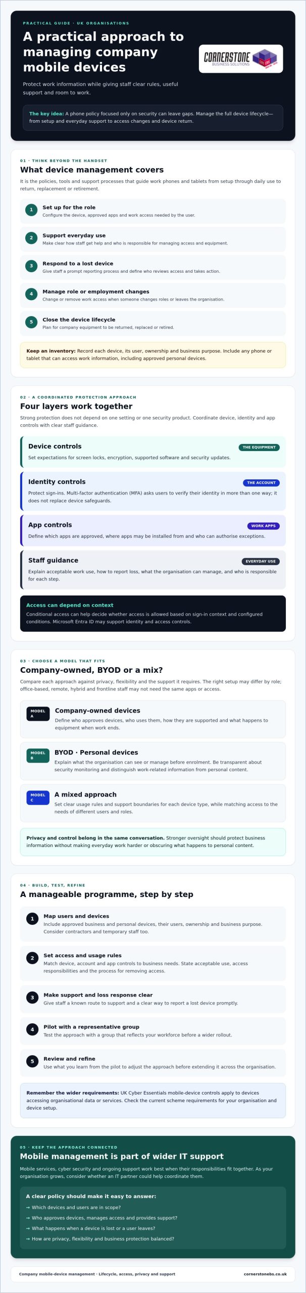 Managing Company Mobile Devices: UK Business Guide 2026