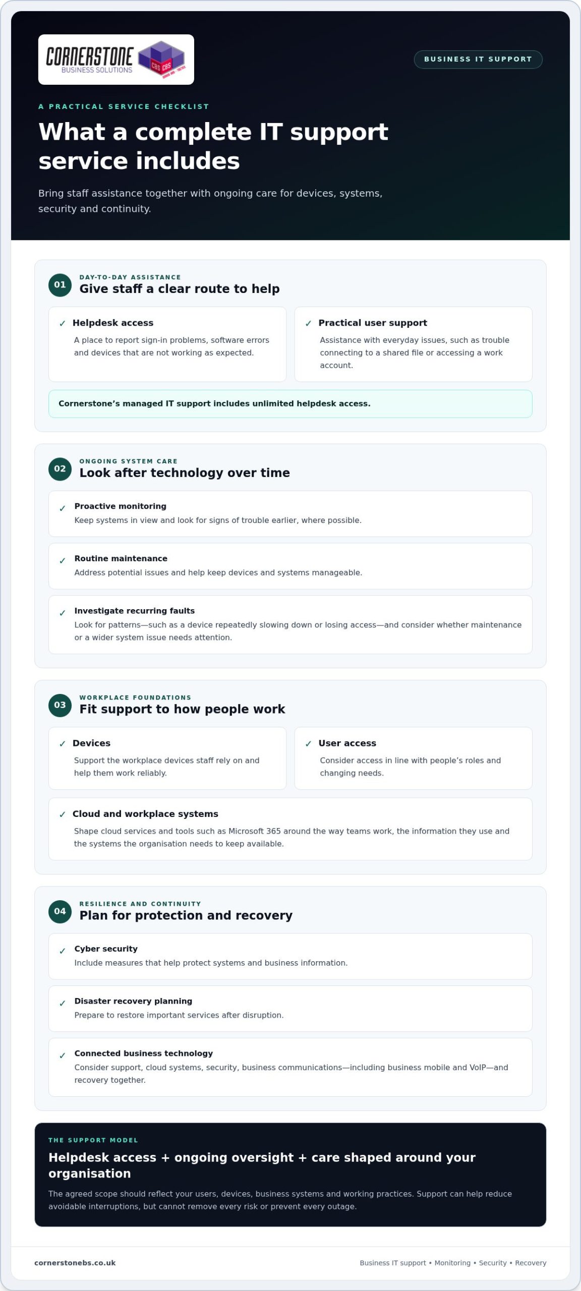 Business IT Support: 2026 Guide for UK Businesses